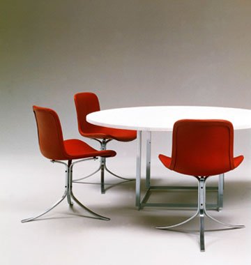 Poul Kjrholm : The Furniture Architect
